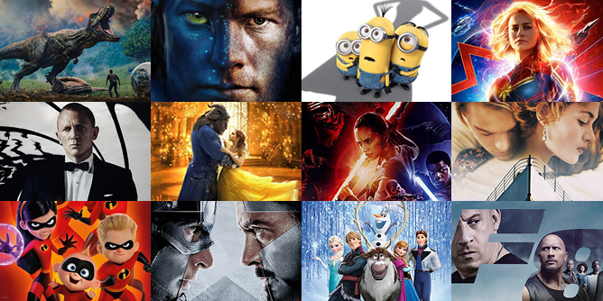 Highest Grossing Movies